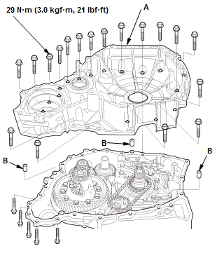 Continuously Variable Transmission (CVT) - Testing & Troubleshooting